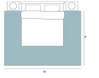 Jaipur Rugs Bed Room Partially Under the Bed Rugs & Carpets